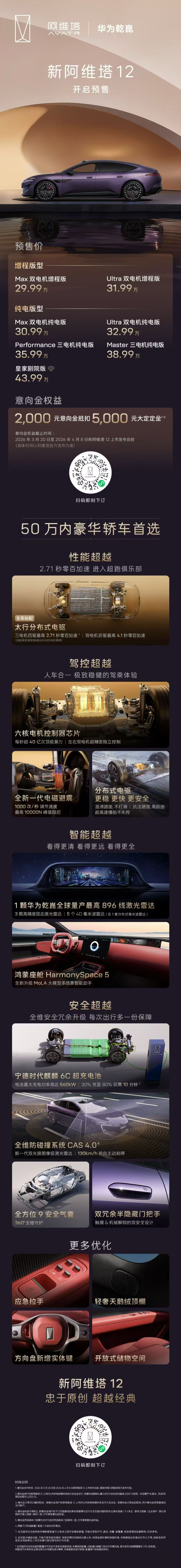阿维塔12来了，不管从设计还是智能在到性能，都是我的菜新阿维塔12预售 29.9
