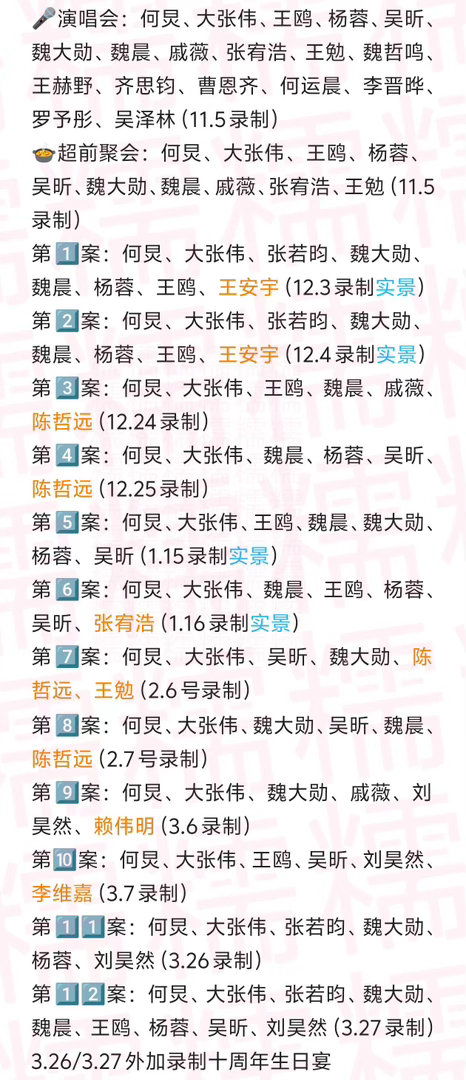 大侦探11季全阵容明星大侦探｜ 