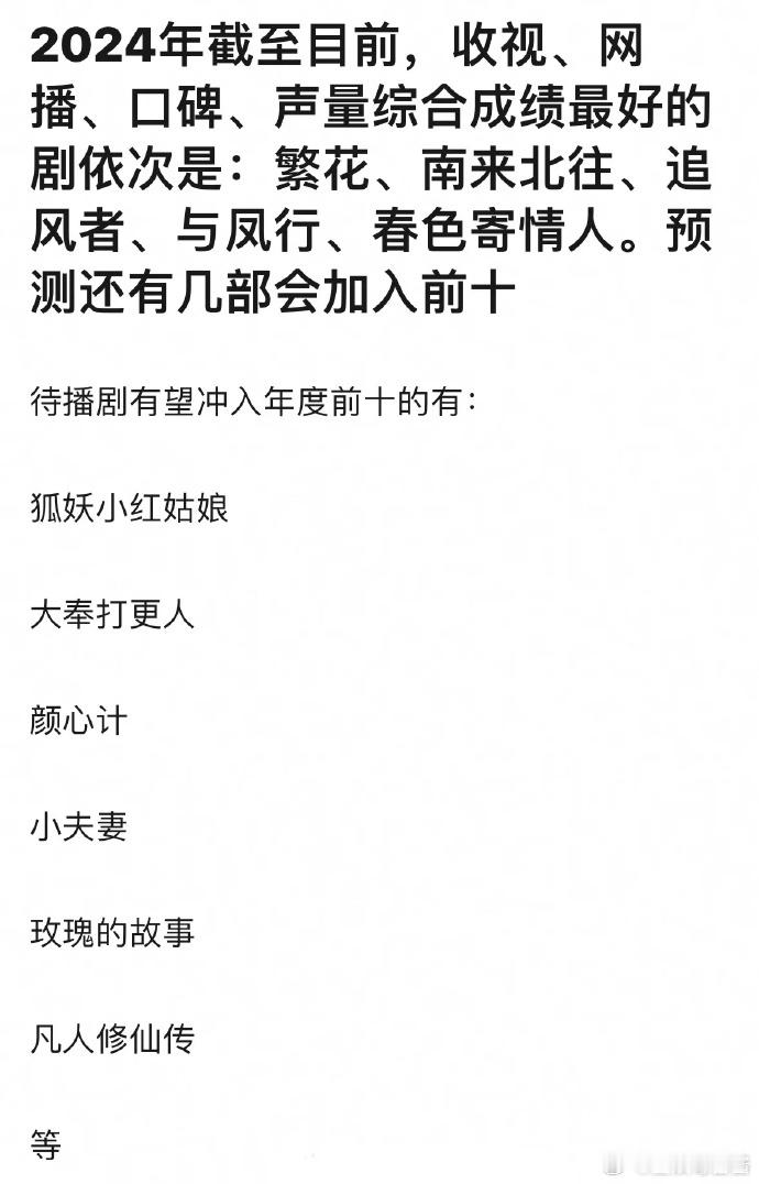 网友给2024年爆剧排名，怎么没有《花间令》？除了没有上星，其他的还挺高的[吃瓜