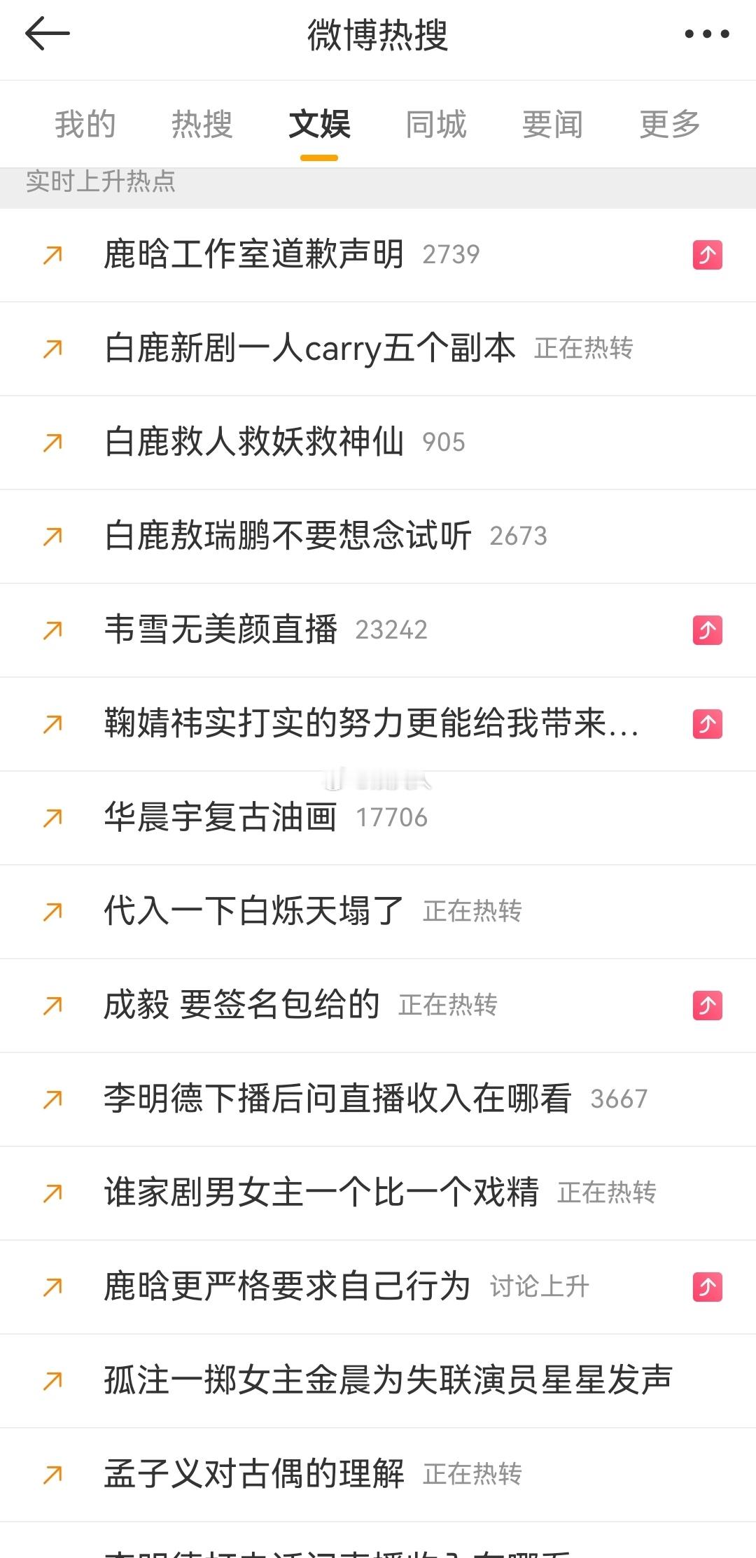 白鹿新剧白月梵星眼看着明天就要播了，热搜是没几个呀，这几天天天都是这样，眼看着要