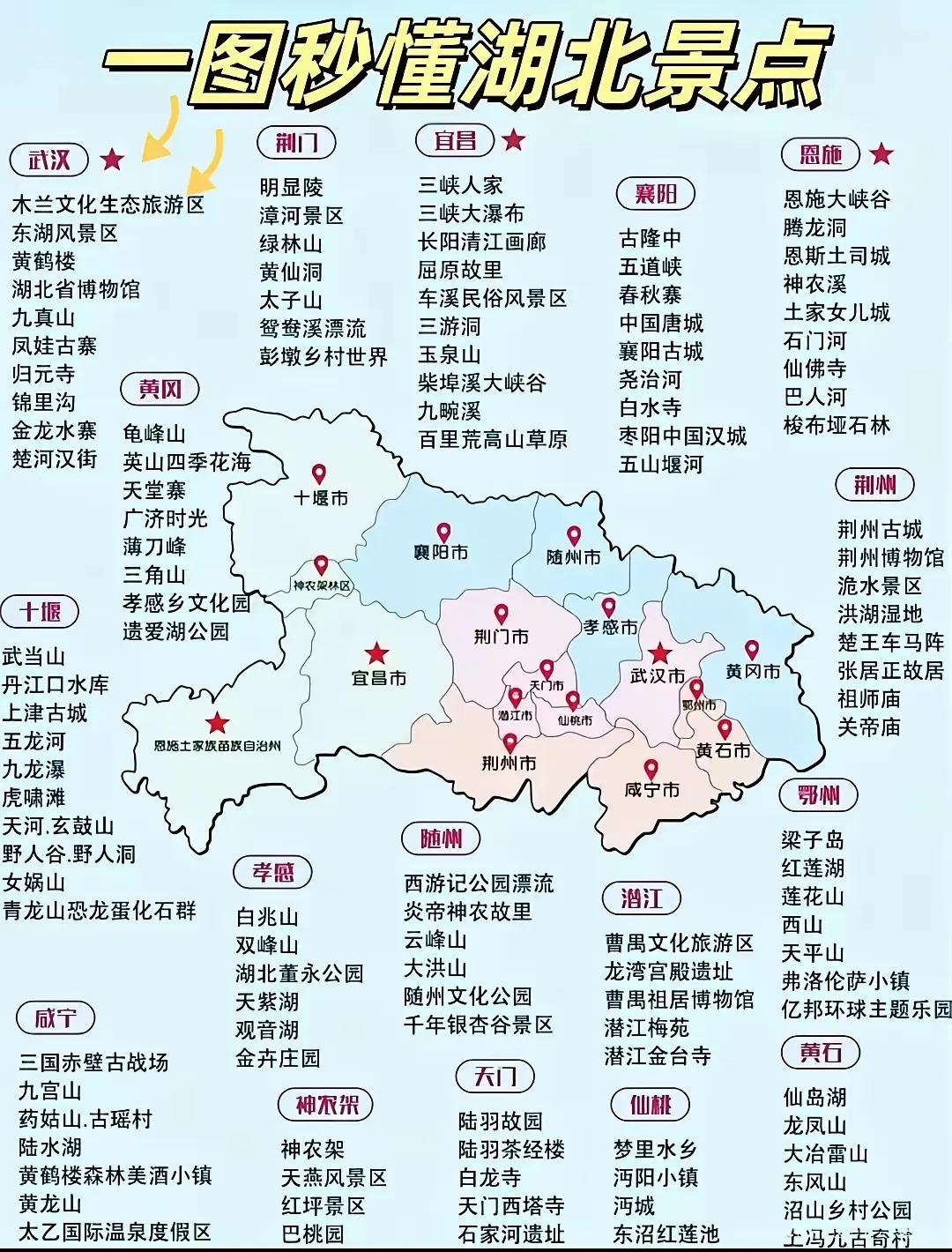湖北旅游地图[比心]