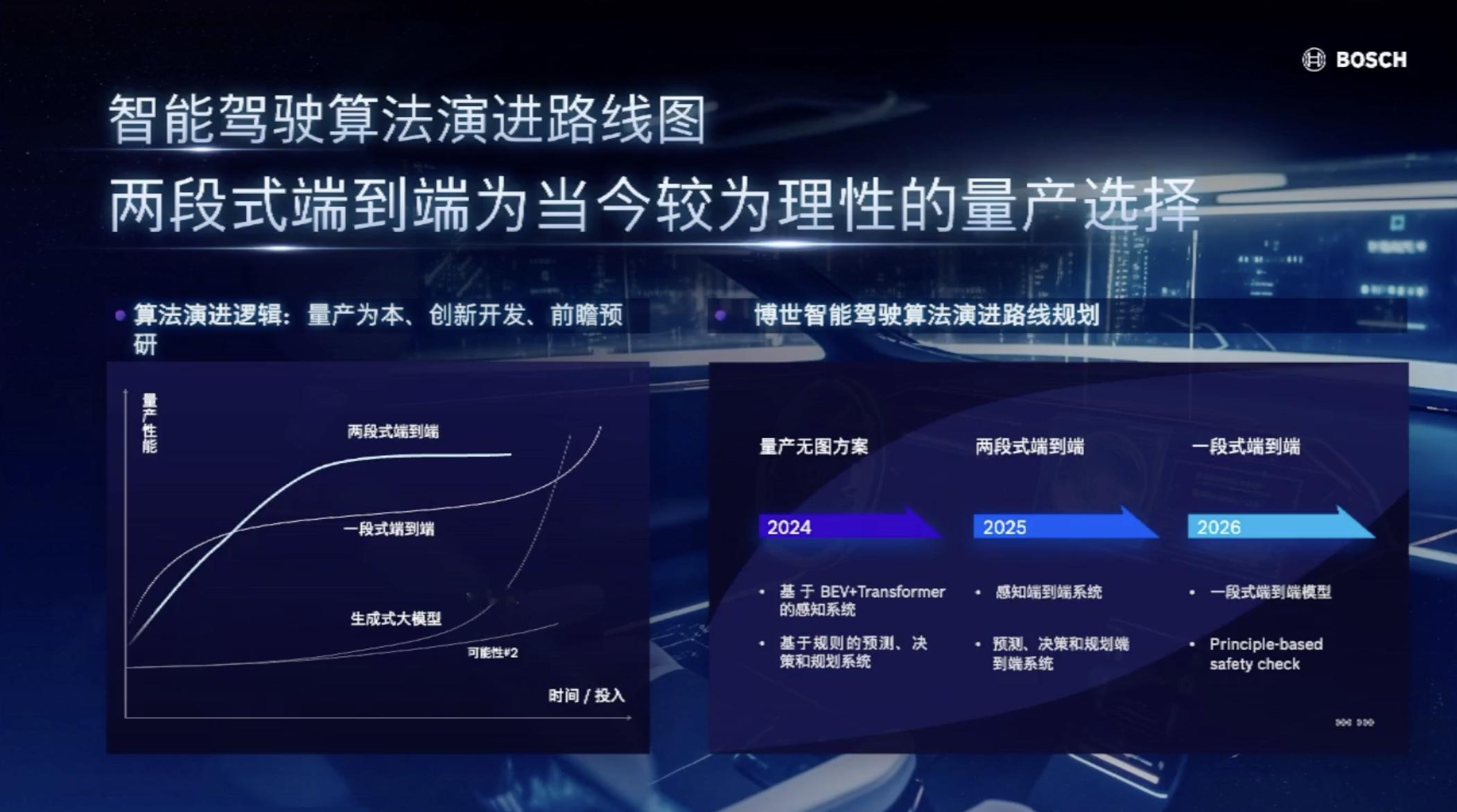 有意思，在接下来端到端智驾路径演进上，全球供应商巨头博世给出的判断是这样的：两三
