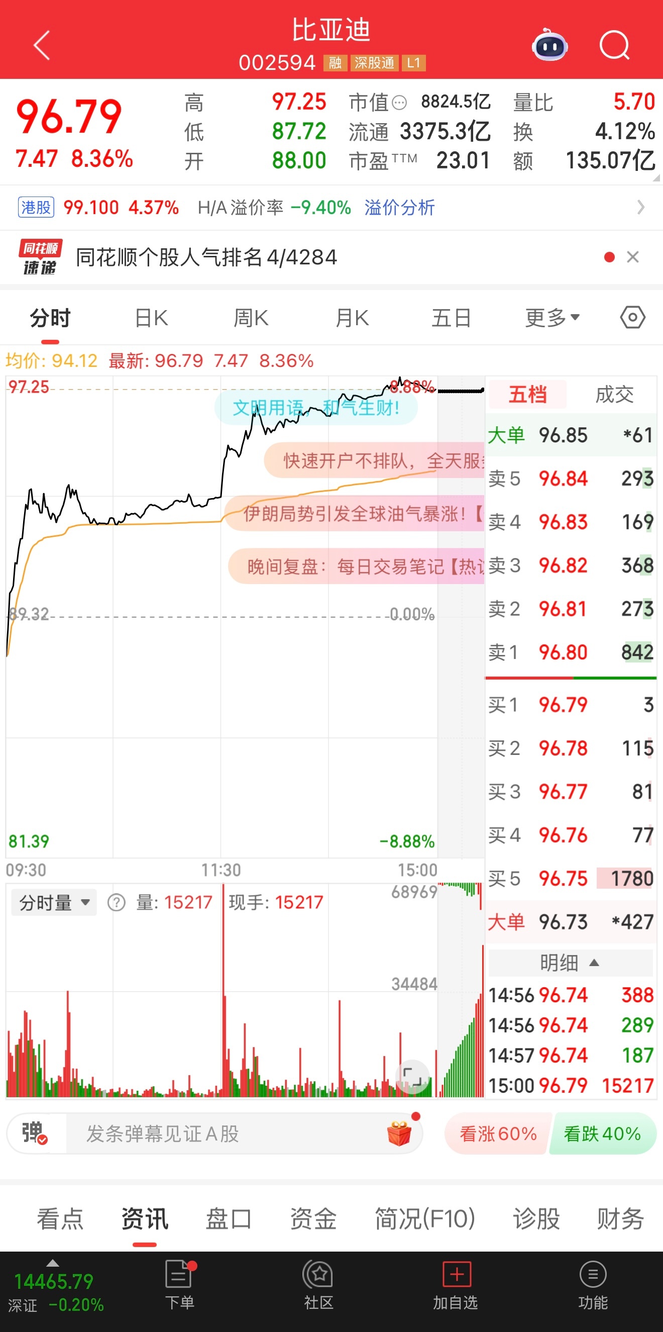 比亚迪3天后大动作，颠覆性技术发布会！你们猜猜会有什么？我已经迫不及待了！ 