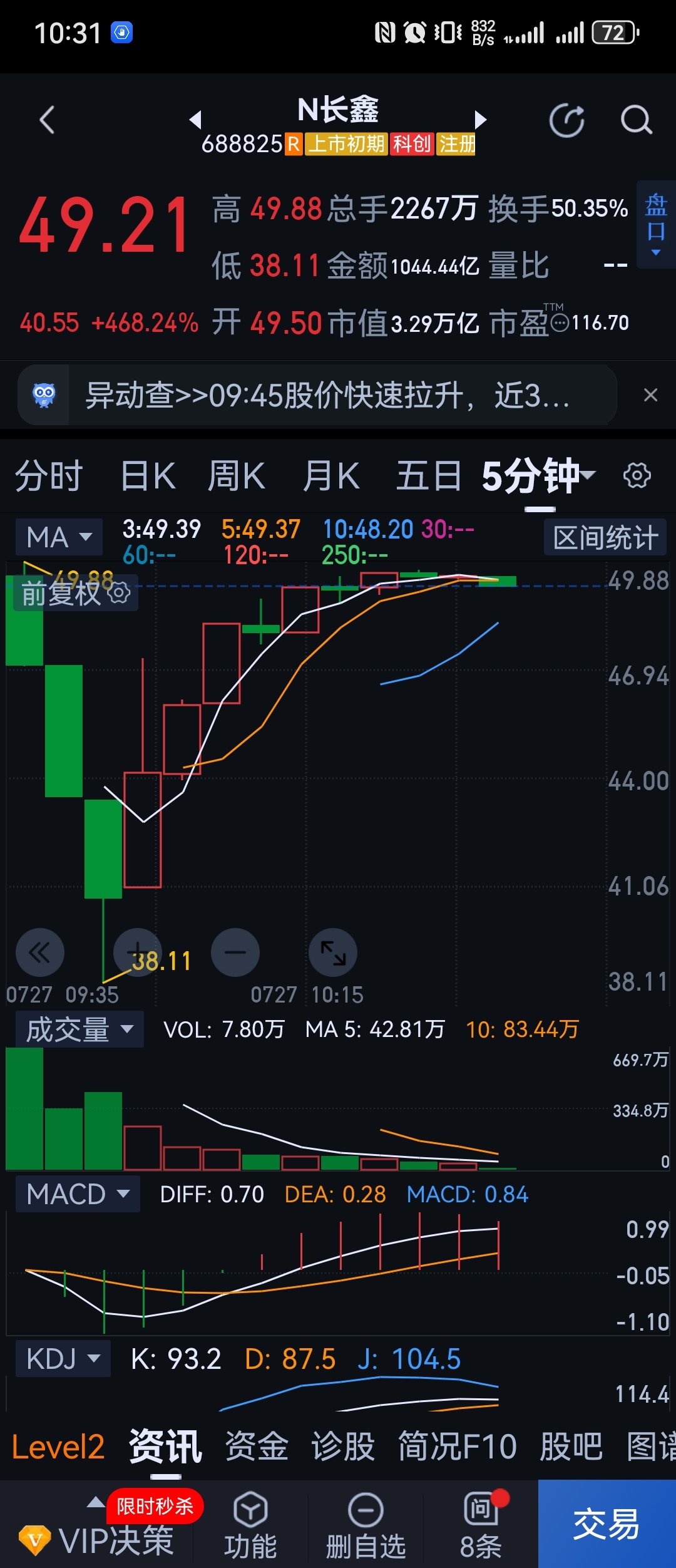 分享图片 
