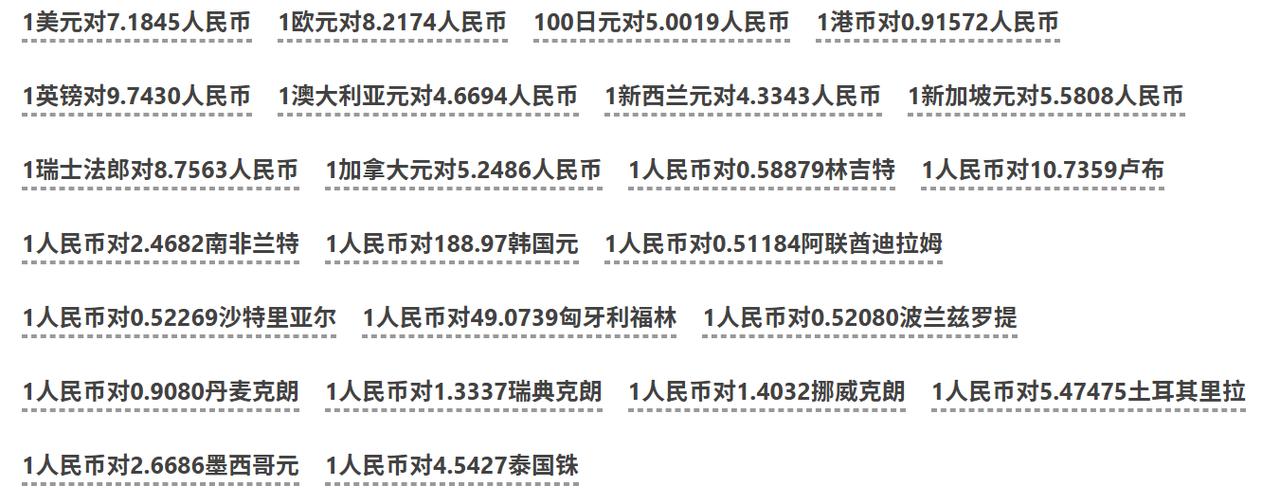 想知道今天1美元能换多少人民币吗？6月7日最新人民币汇率全览！

美元兑人民币的