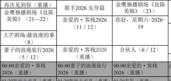 湖南卫视本周五七点半《歌手2026先导篇》30分钟。本周六八点二十《你好星期六》