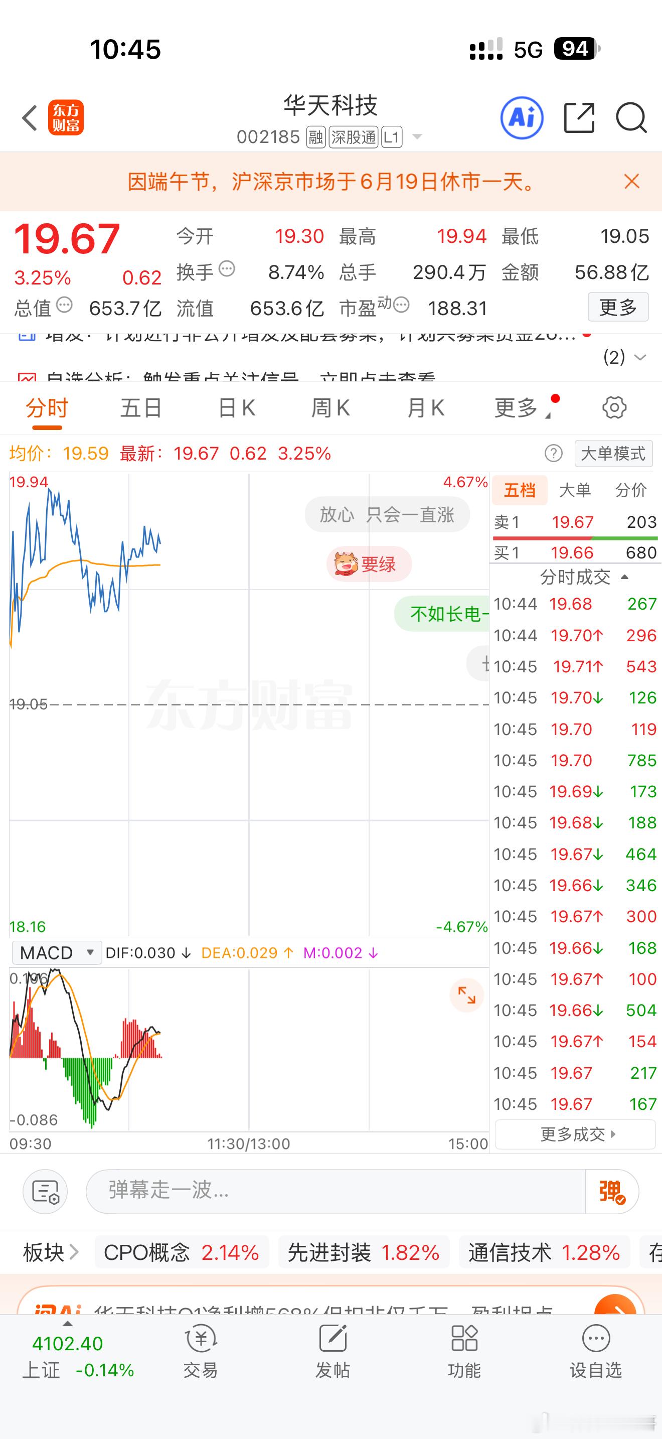 华天科技不等了，落袋为安！准备下一只战车……收到的点个赞回复666。a股