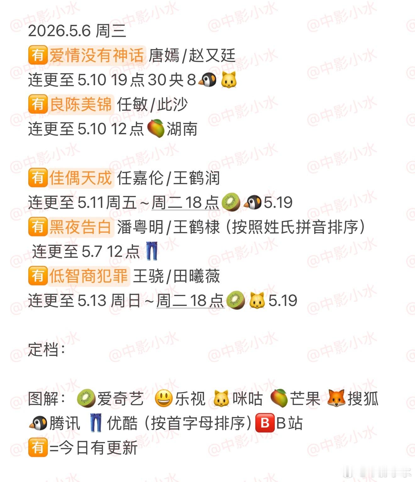 拯救剧荒 5月6日，今晚看点啥？？图1 追剧日历 图2 综艺日历  图3  已完