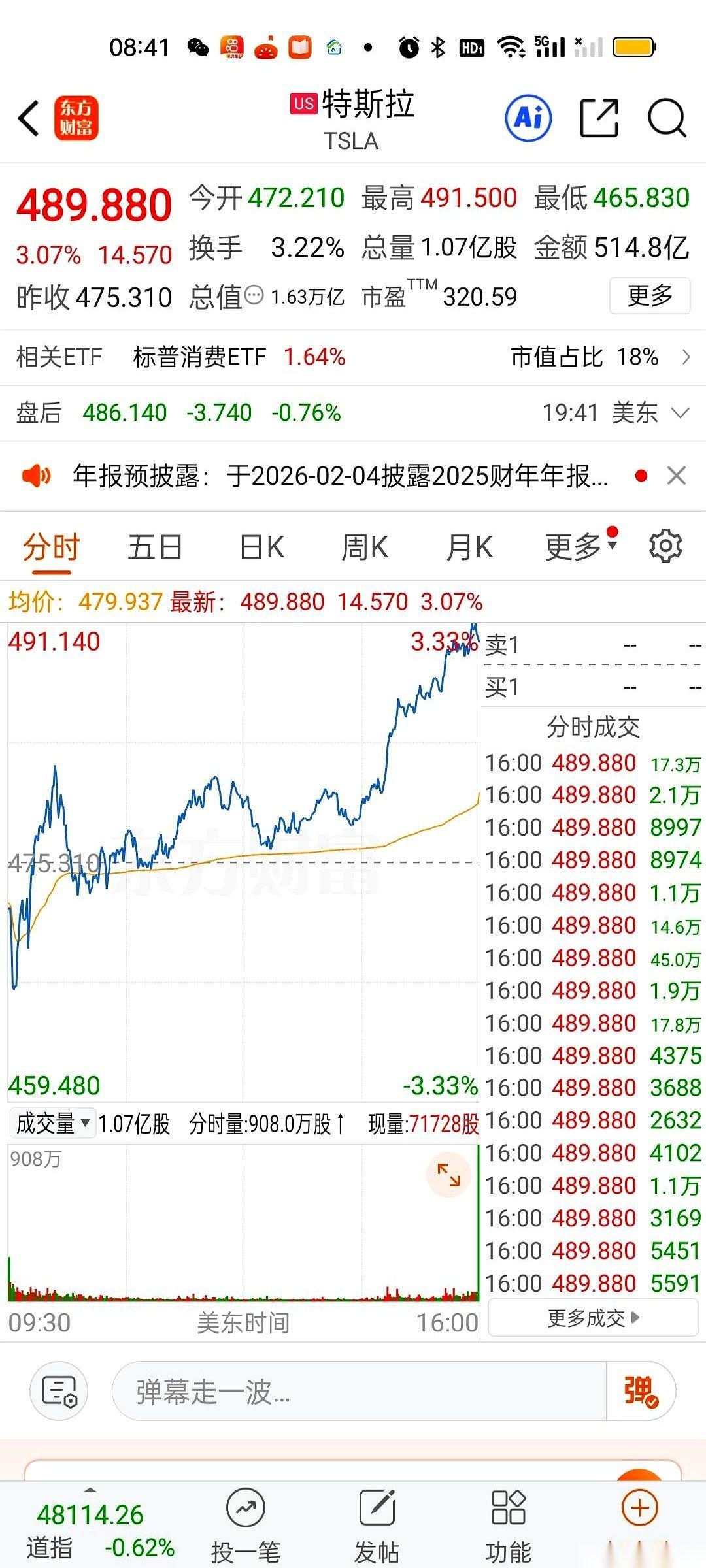 大洋彼岸的马斯克，又给全世界放了颗大大的卫星。
股价新高，万人空巷，都在说，“看