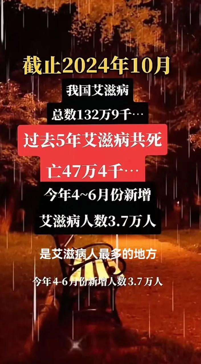 全国各省每十万人中艾滋病人数
1.四川：每十万人中艾滋病人数17.47人
2.广