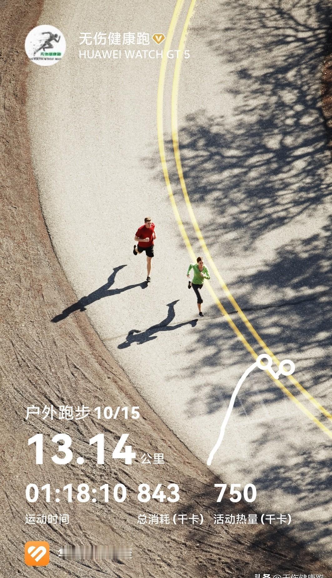 13.14公里，心率135，没喘匀乎就跑完了。
不是拼命，是真会跑。
别人跑13