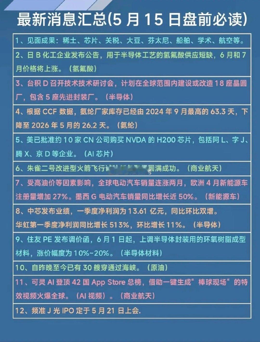 今日财经热点事件必读！1.见面成果：8个方面2.氢氟酸，涨价3.台积电，半导体4