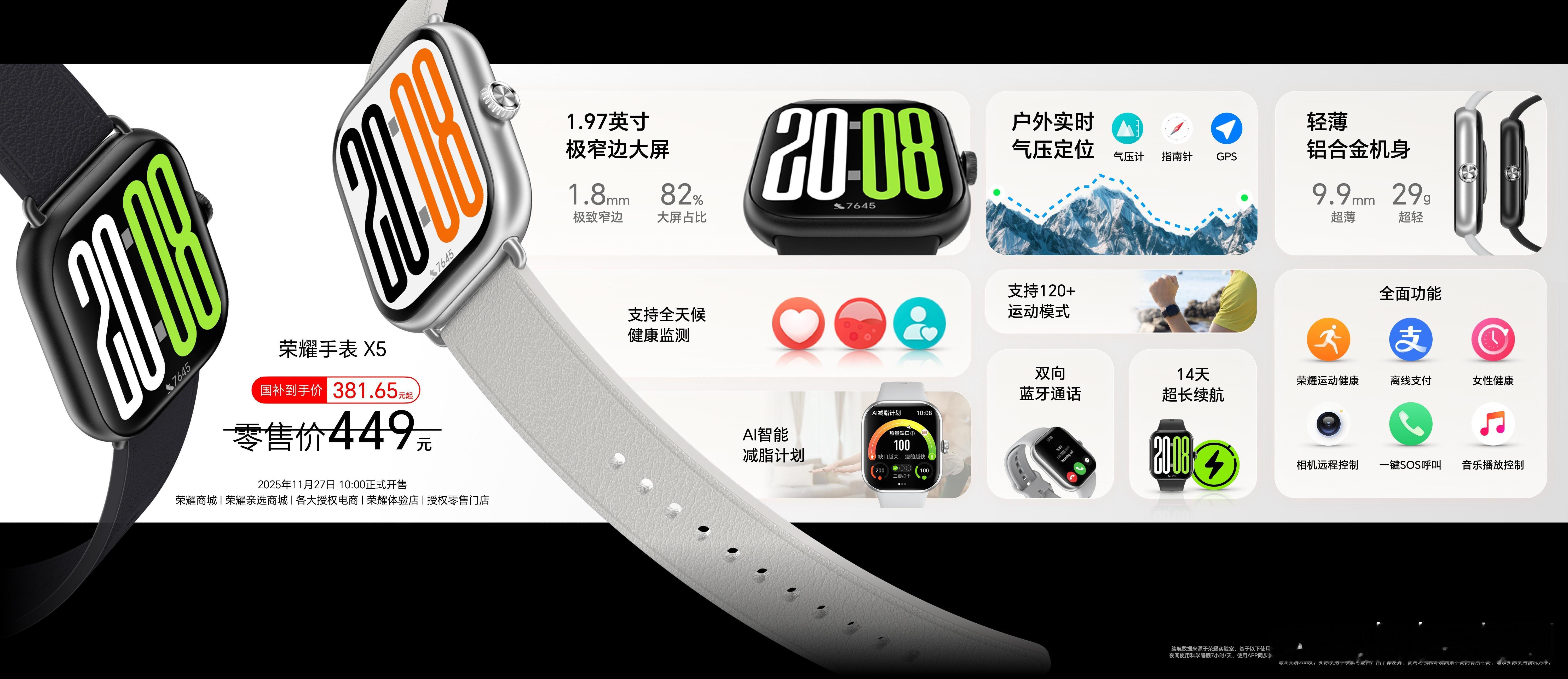 荣耀手表X5主打大屏轻薄，搭载一块1.97英寸大屏幕，82%屏占比，整机仅有29