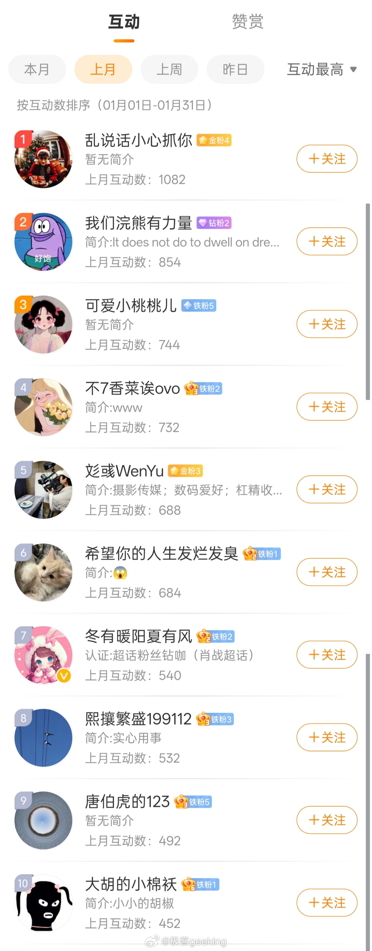 每人 5 元大红包！兑现承诺，再次给月度互动榜 Top10 的粉丝发放现金红包?