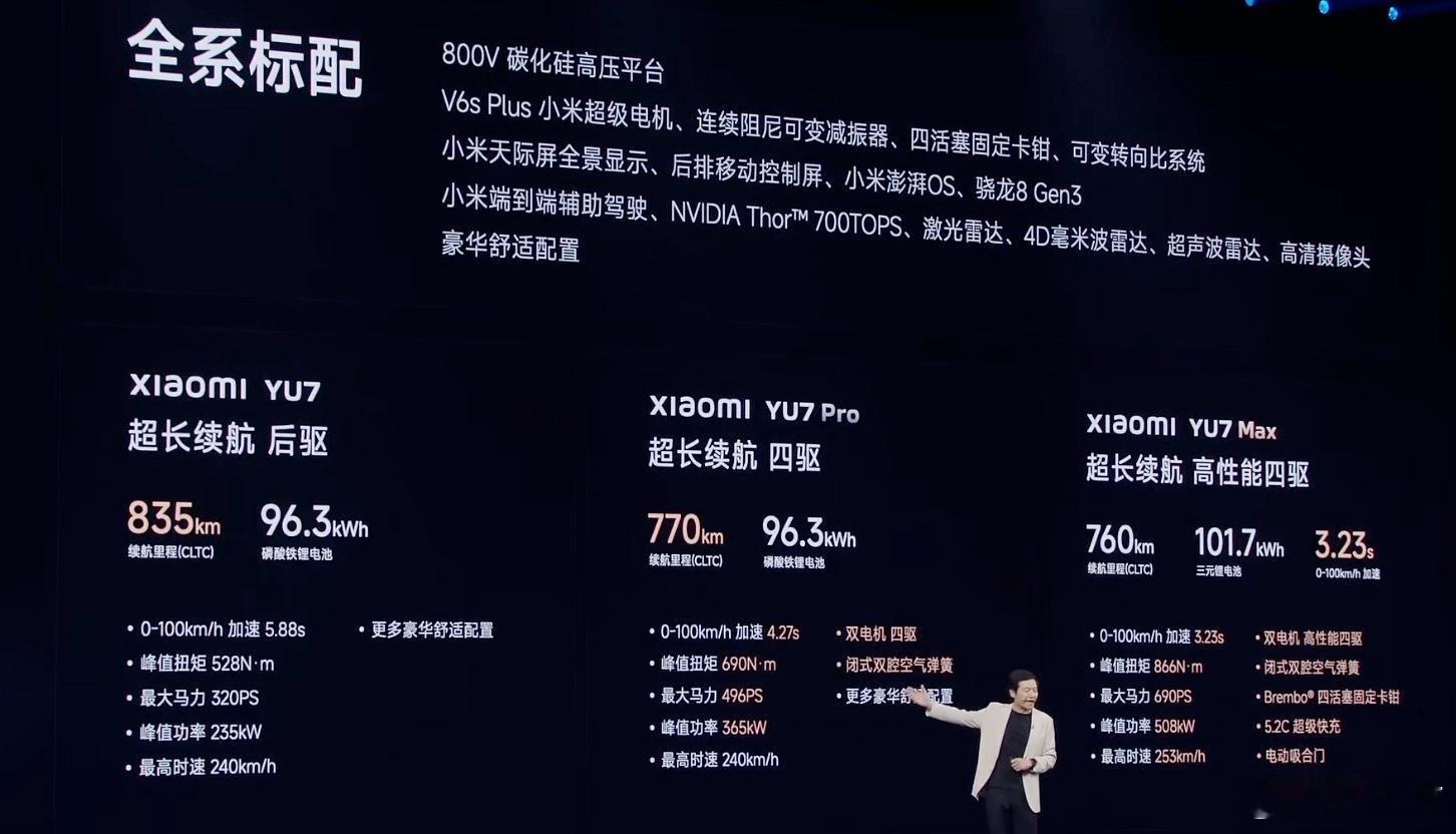 雷军：反内卷不打价格战，很快做汽车芯片，YU7标准版不可能是网传的 23.59 