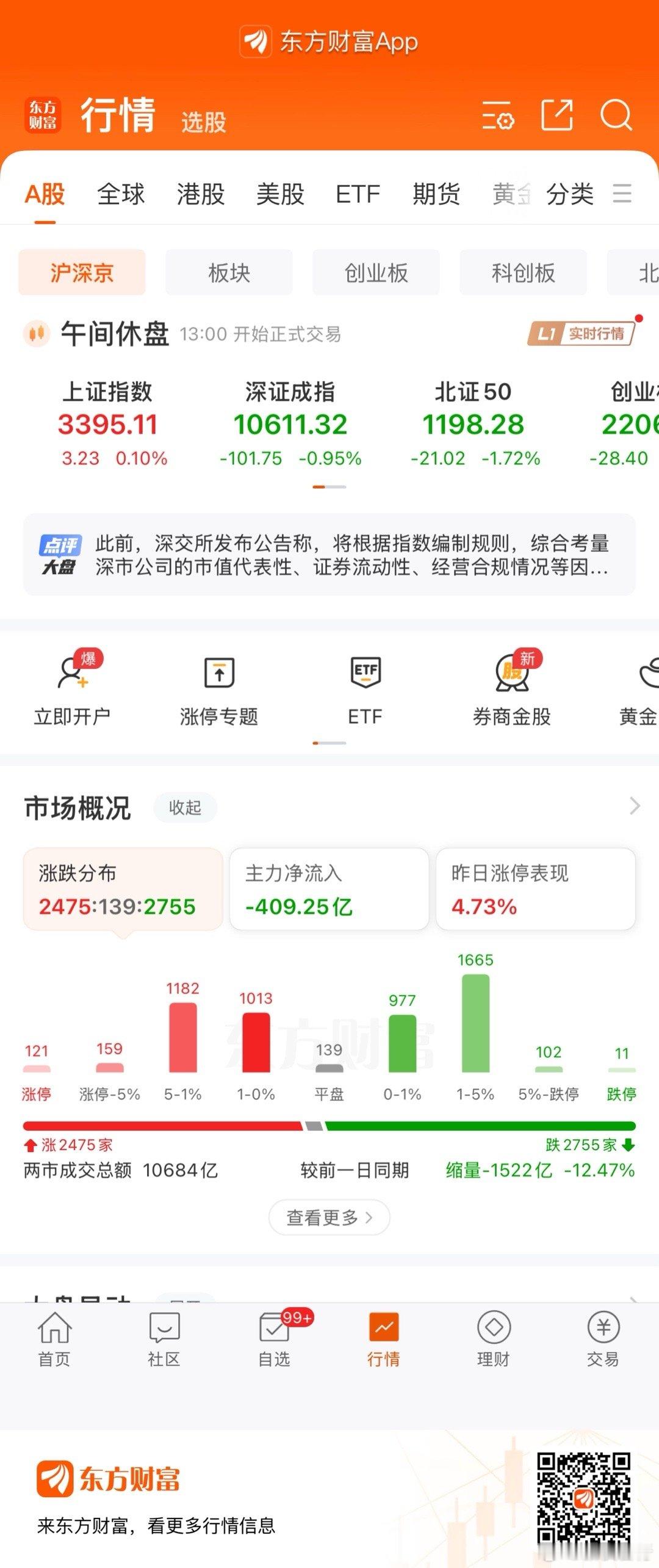 上午市况，指数涨跌不一，个股涨跌互半，个股行情 