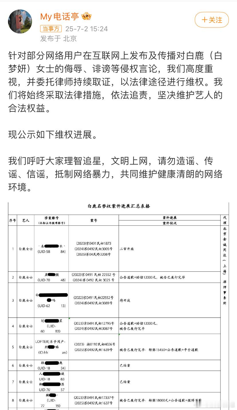 白鹿维权进度白鹿告黑维权名单来了，网络不是法外之地，支持白鹿维权！ ​​​