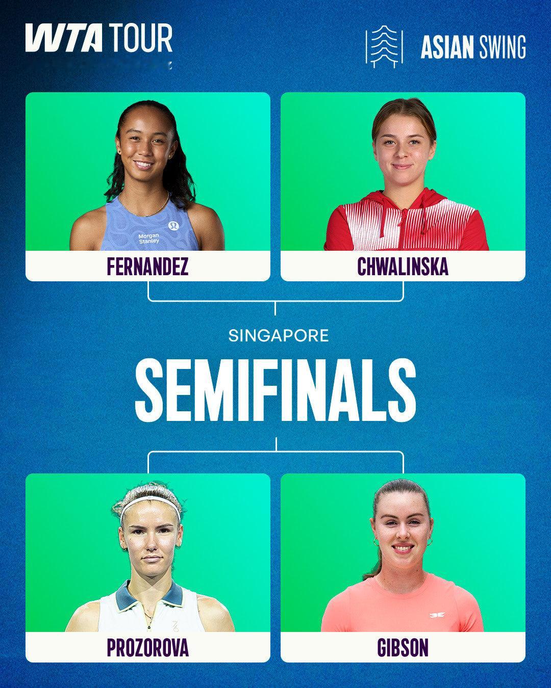 WTA500新加坡站半决赛对阵[围观][6]费尔南德斯 vs [5]赫瓦林斯卡普