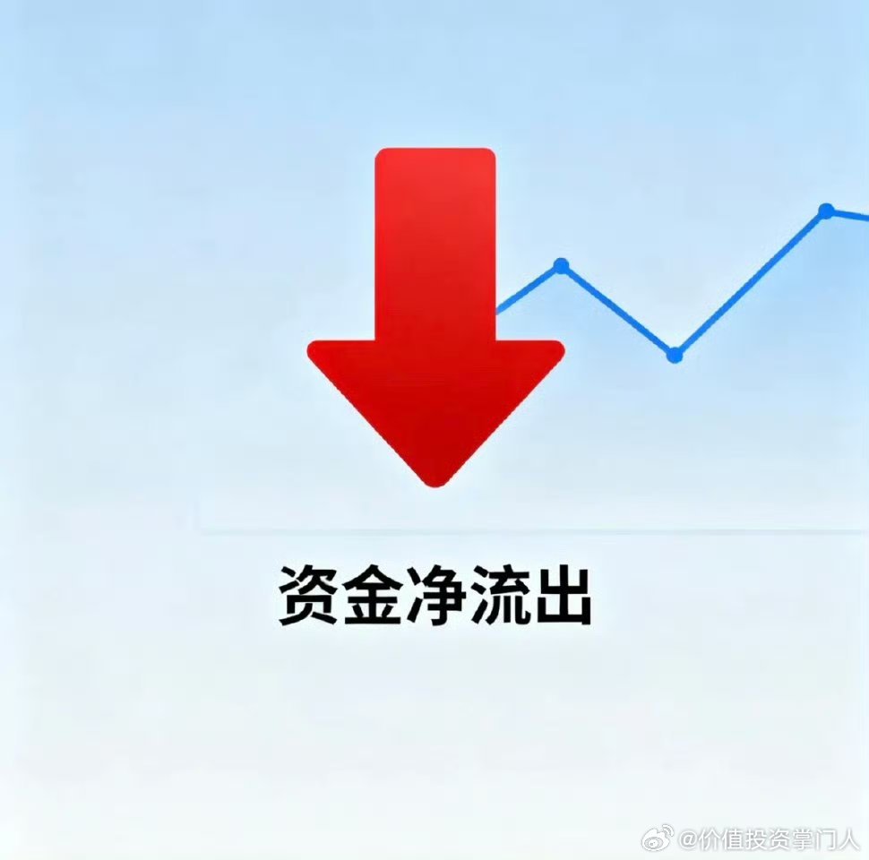 5月28日周三收盘:主力净流出TOP201. 胜宏科技（元件）：16.67亿2.