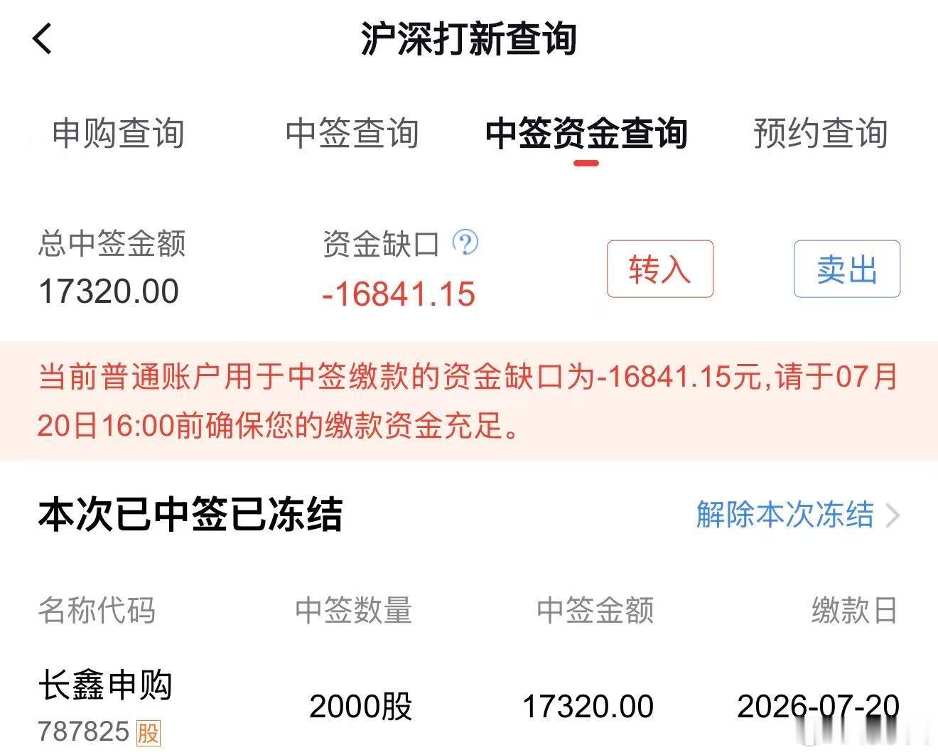 网友：这下半年就有底气了啊！ 