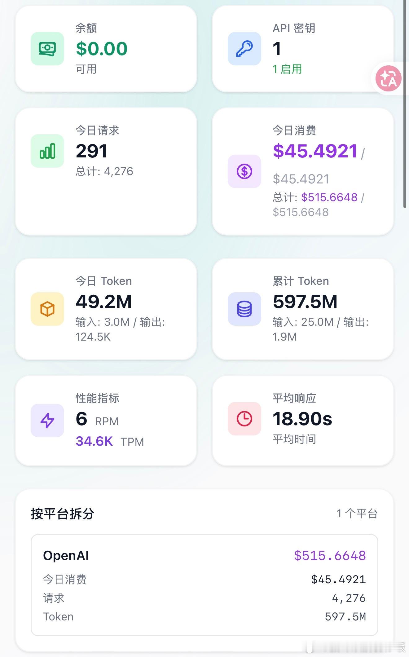 从 claude 5x 跳到 chatgpt 10x，最大的感受是 claude
