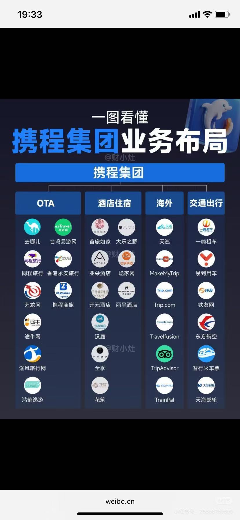 一公司像螃蟹，像蜘蛛，像蜈蚣，只要能占领的行业都想方设法占领，占领了还不说，还要