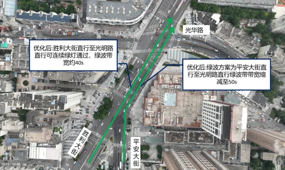 【信号灯精准调优石家庄这两个路口通行效率提升】近日，石家庄市公安交管局通过精细化