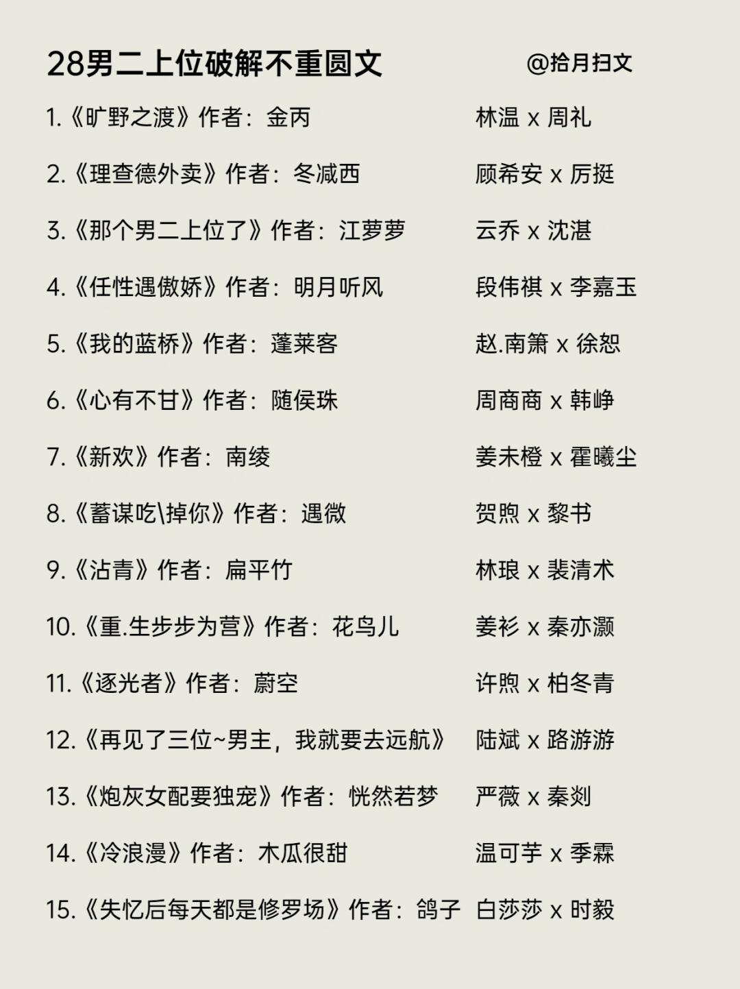 啊啊！28本巨好看男二上位文‼️蓄谋夺爱
