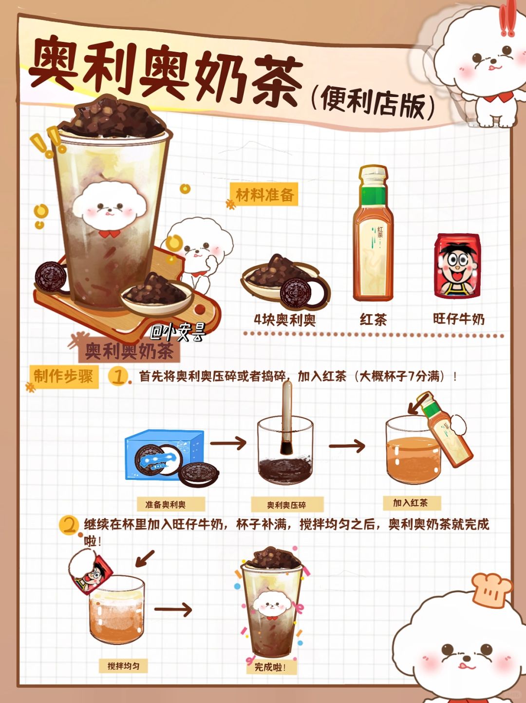 某奶茶的平替🔥便利店🏪在线自制🥤实现自由