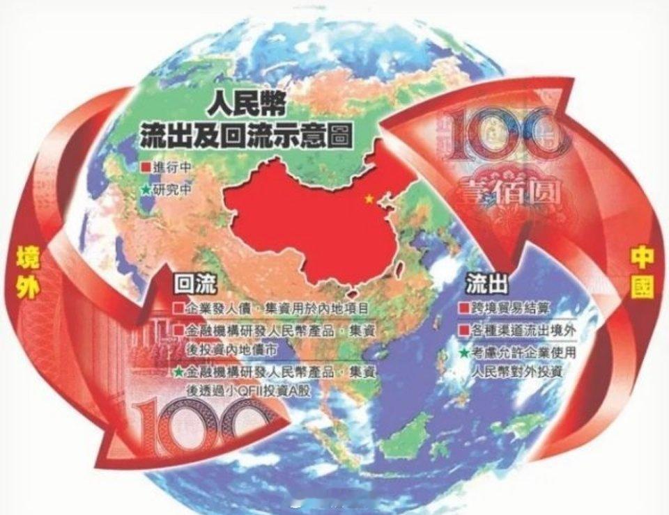 中国商务部在官网接连发布五项措施，对美国近期在经贸和科技领域的单边限制行为作出集