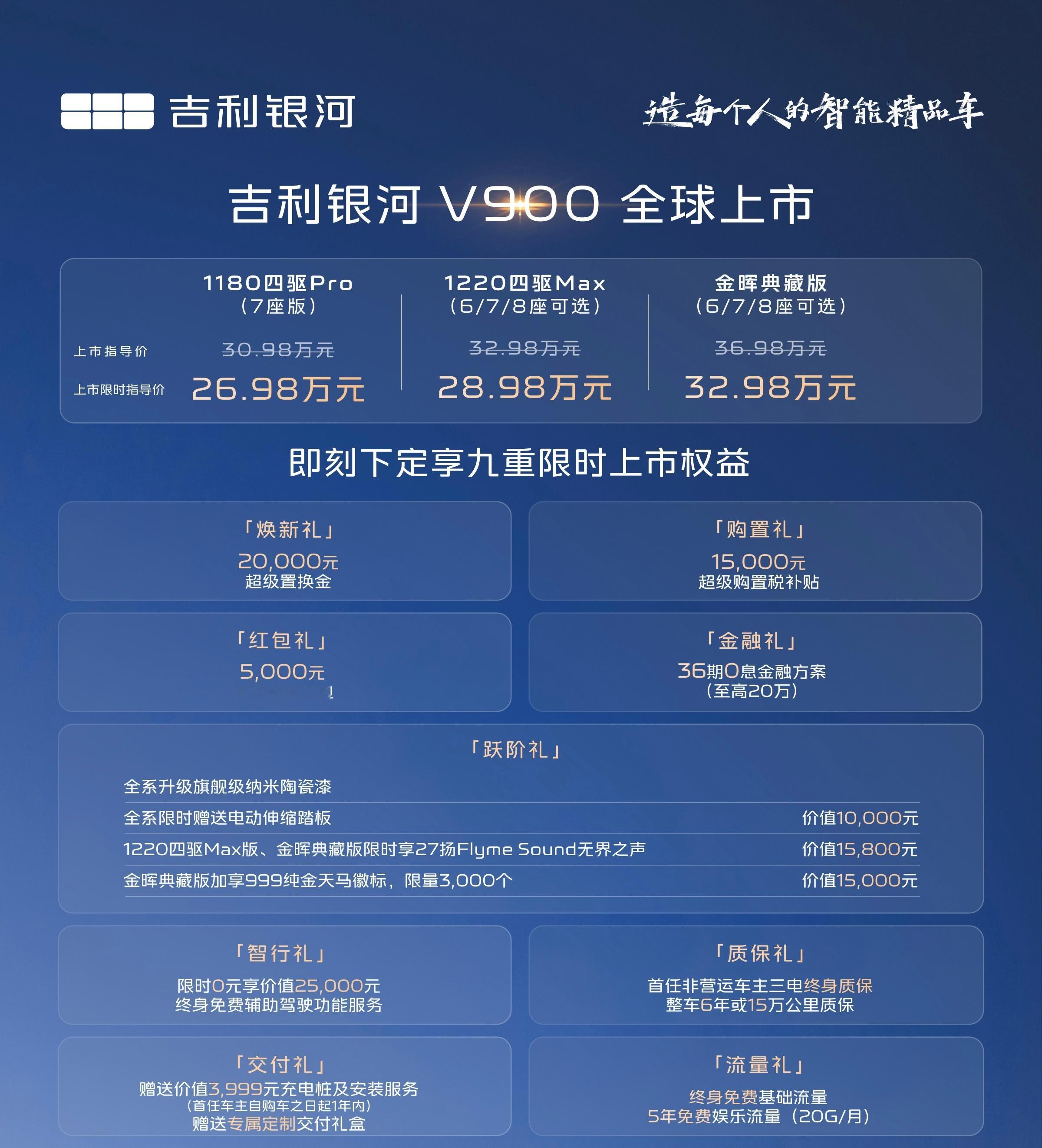 刚刚银河V900正式上市了，权益后26.98-32.98万，这比之前预售价低不少