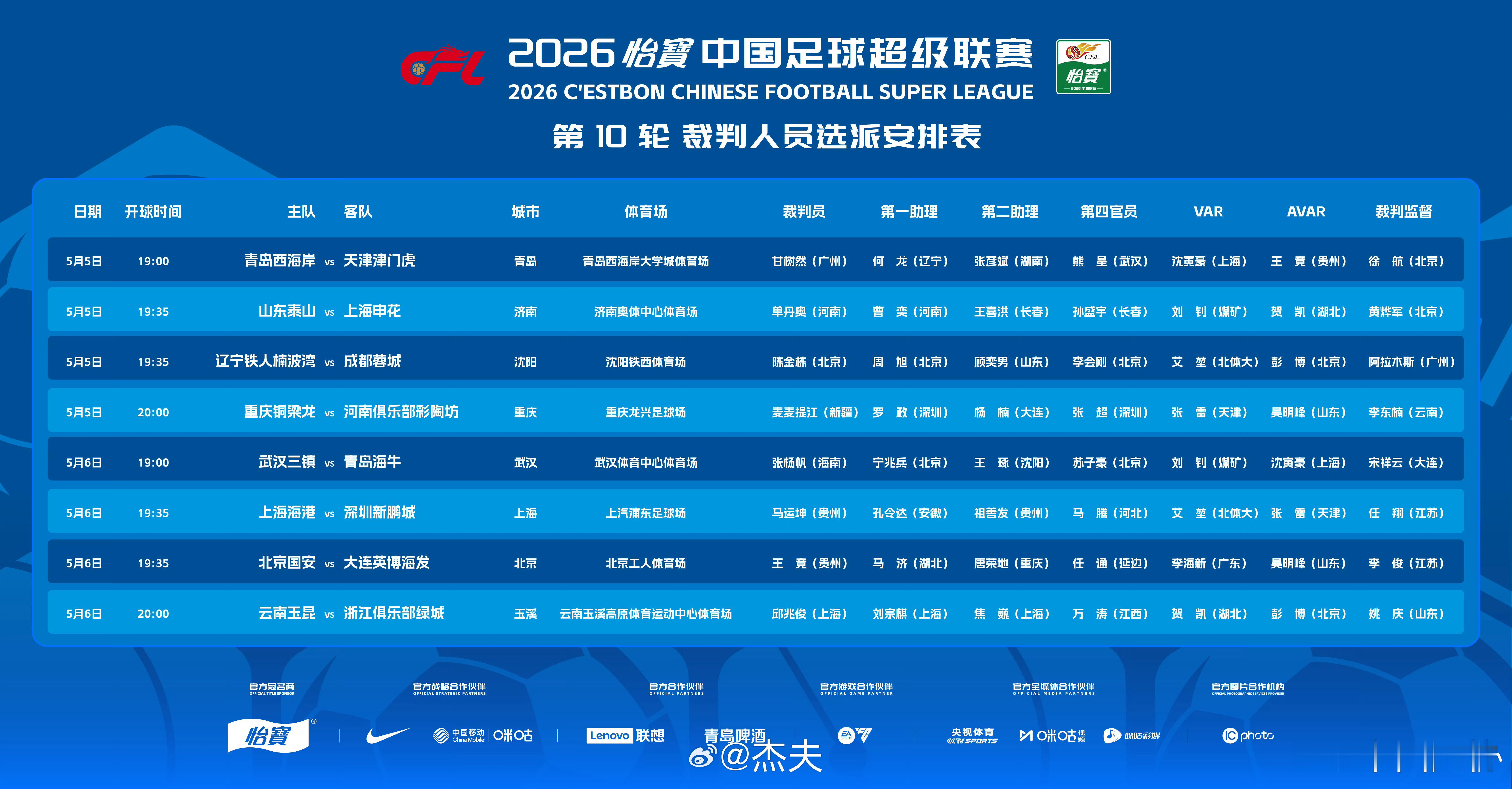 2026中超联赛第十轮，足协裁判指派情况出炉：辽宁铁人vs成都蓉城   主裁判：