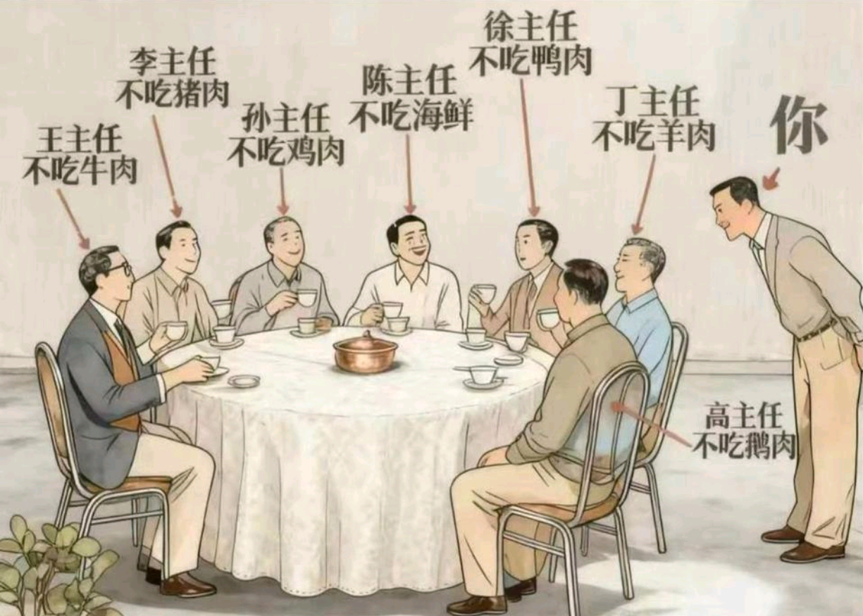 你如何安排领导这顿饭？ 