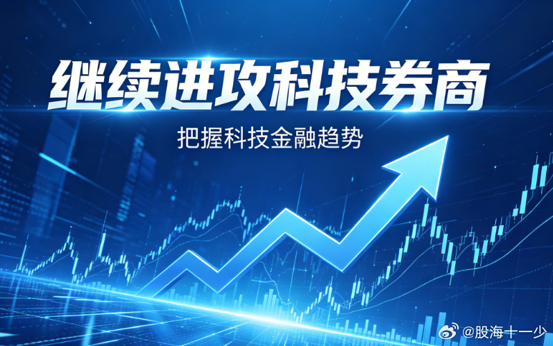 各位早上好，准备好了吗？ 