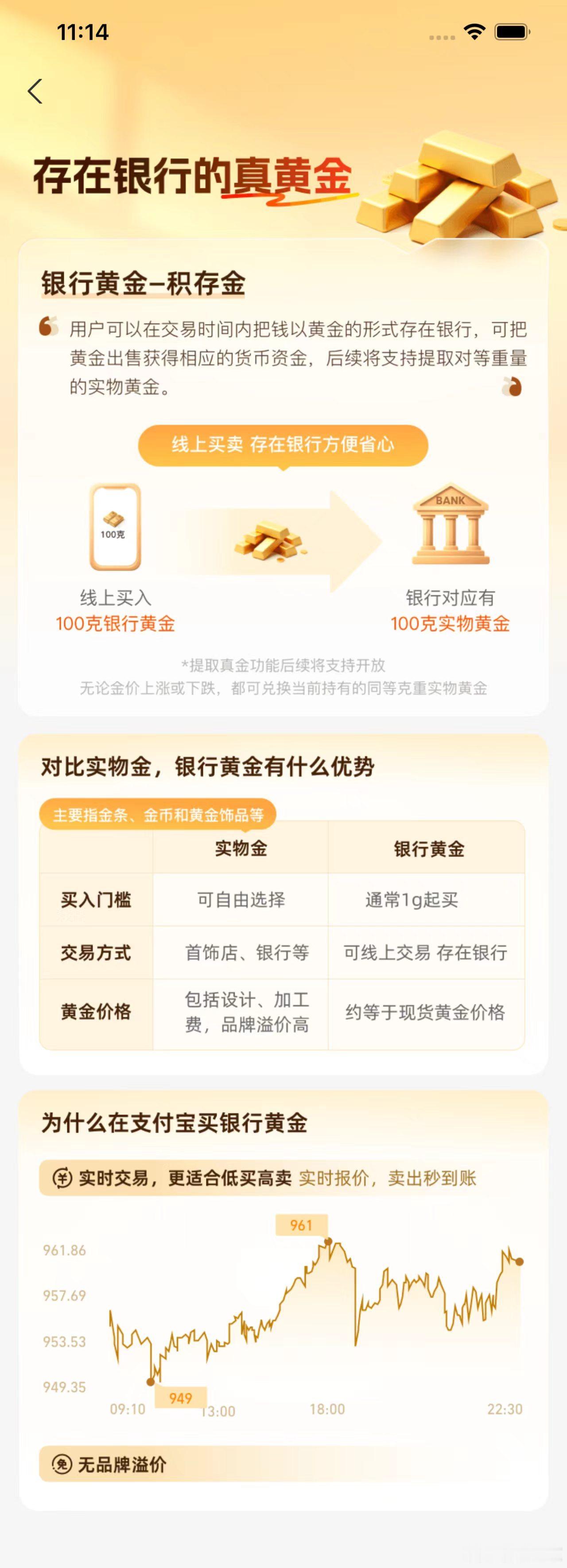 上支付宝裸价买黄金坚持每月攒点黄金慢慢囤，幸福感满满～上支付宝裸价买黄金无工费无