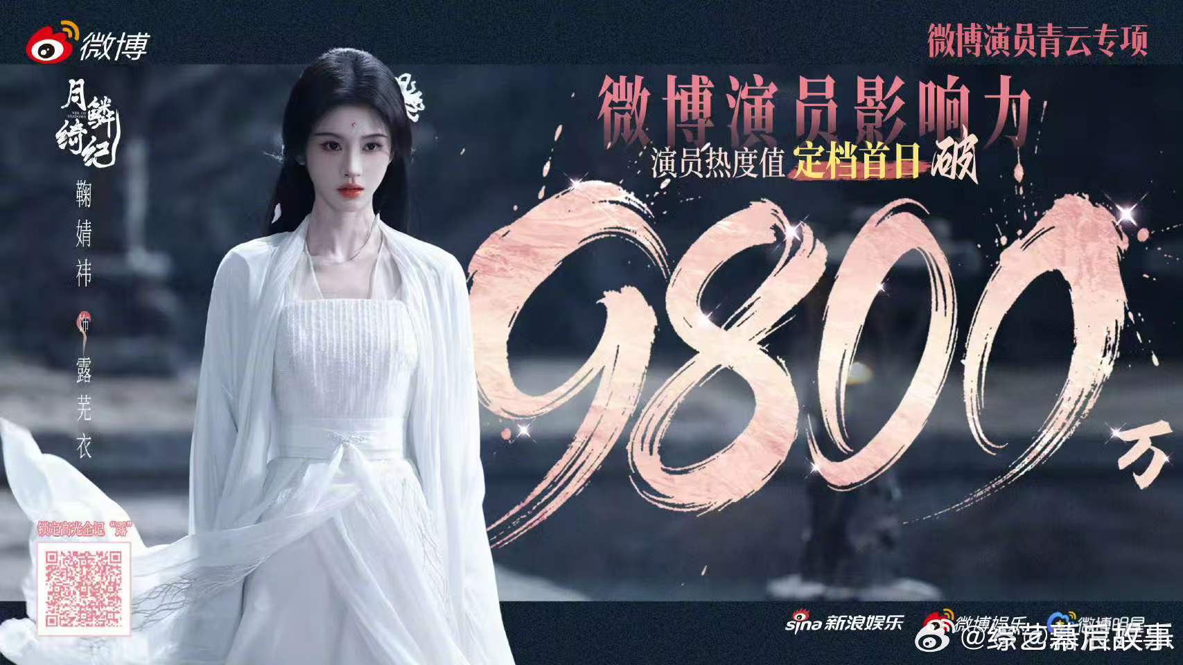 鞠婧祎月鳞绮纪扛热度鞠婧祎扛热度 鞠婧祎扛热度这一块😎鞠婧祎问看月鳞绮纪了吗