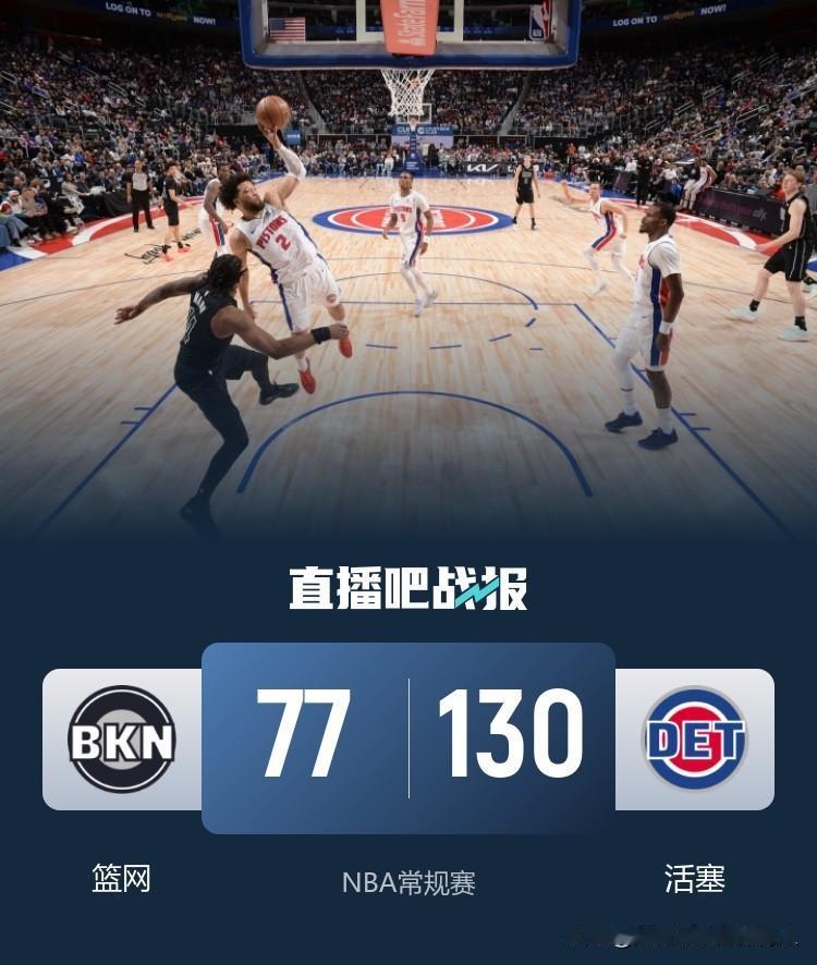 活塞主场130:77狂胜篮网53分迎来两连胜，篮网这边仅鲍威尔、托马斯得到全队最