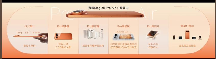 Pro Air确实惊叹！特别是这个长焦！行业首个超薄高清潜望长焦加持，6400万