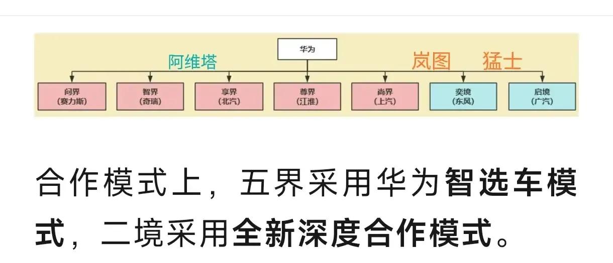 日本家电品牌夏普宣布，将在2027年发售首款纯电动汽车——LDK+，并考虑通过家
