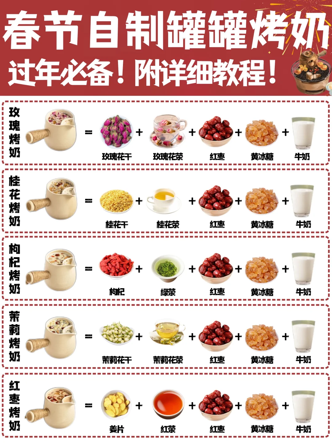 过年必备🧨春节自制罐罐烤奶🔥附详细教程‼️