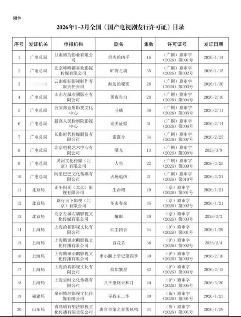 56月应该就播了，都期待好久了，快播百花杀｜ 