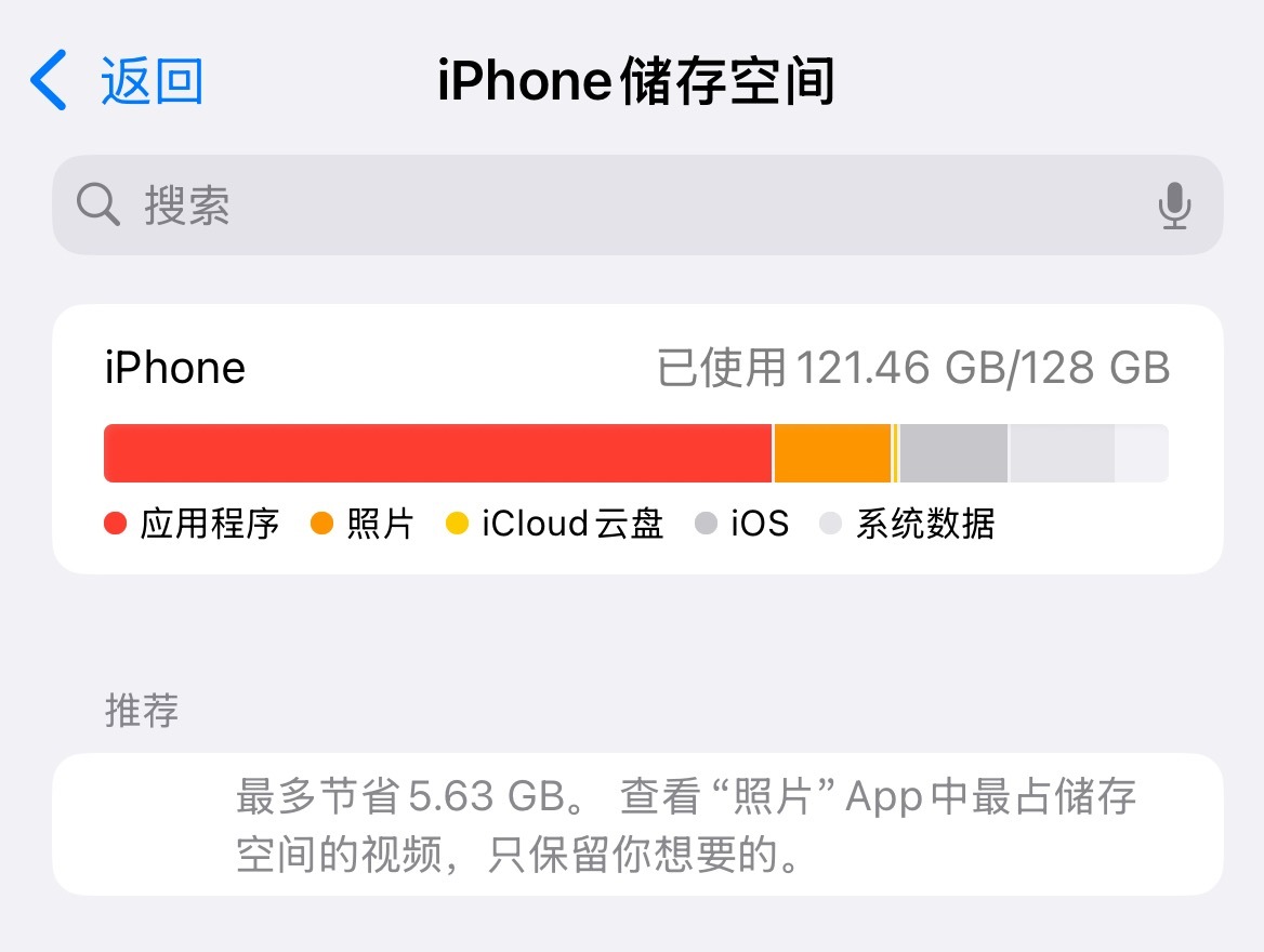 128G你们真的不够用吗？我看虽然iPhone16 Pro降这么多，但是很多人看