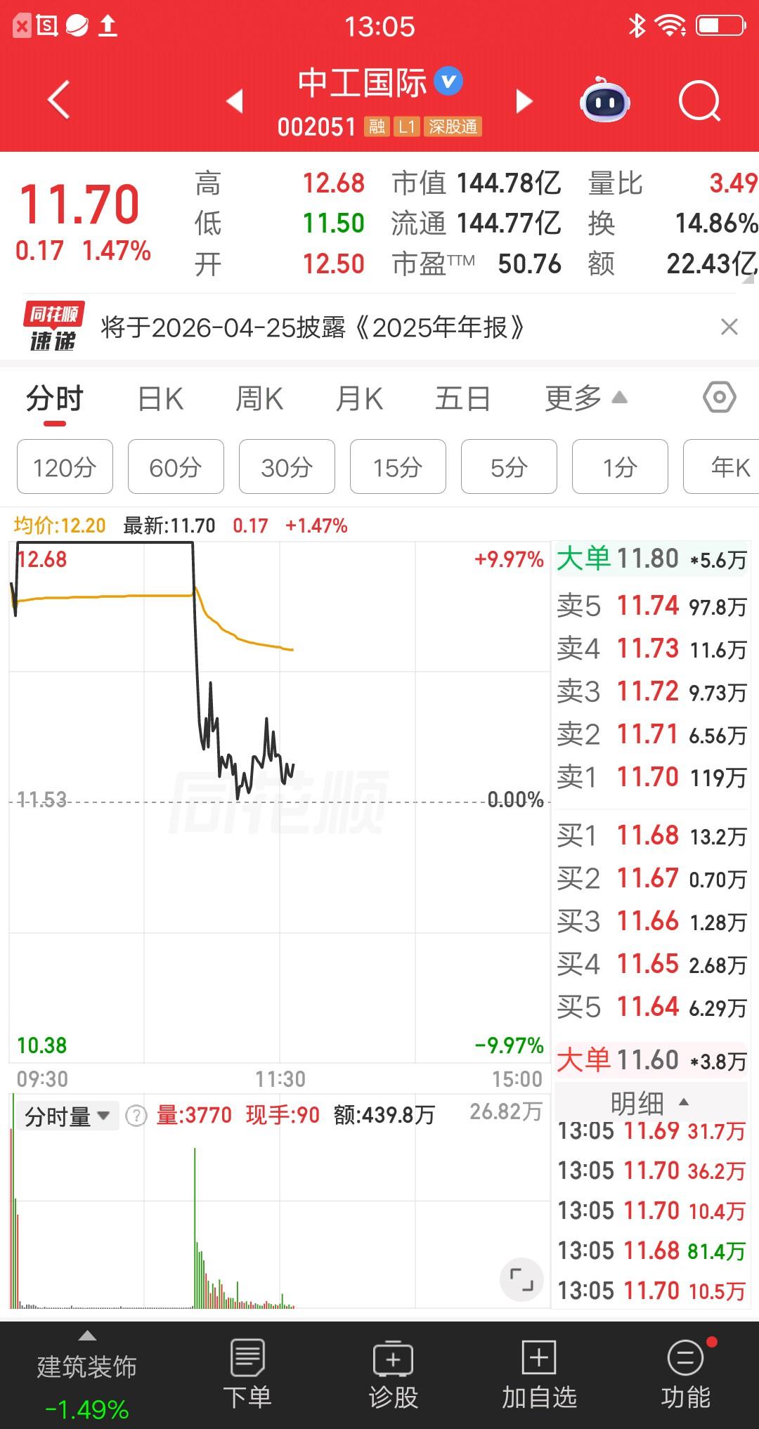 一位广东的散户，今天打板中工国际，结果炸板了。他想不明白，逻辑很正位置又低，资金