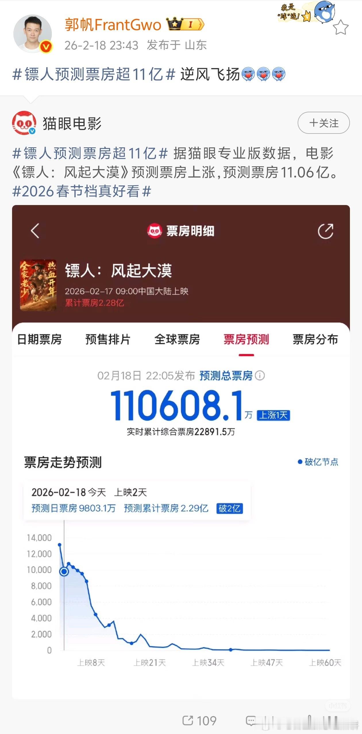 郭帆别太爱了，郭京千帆99 