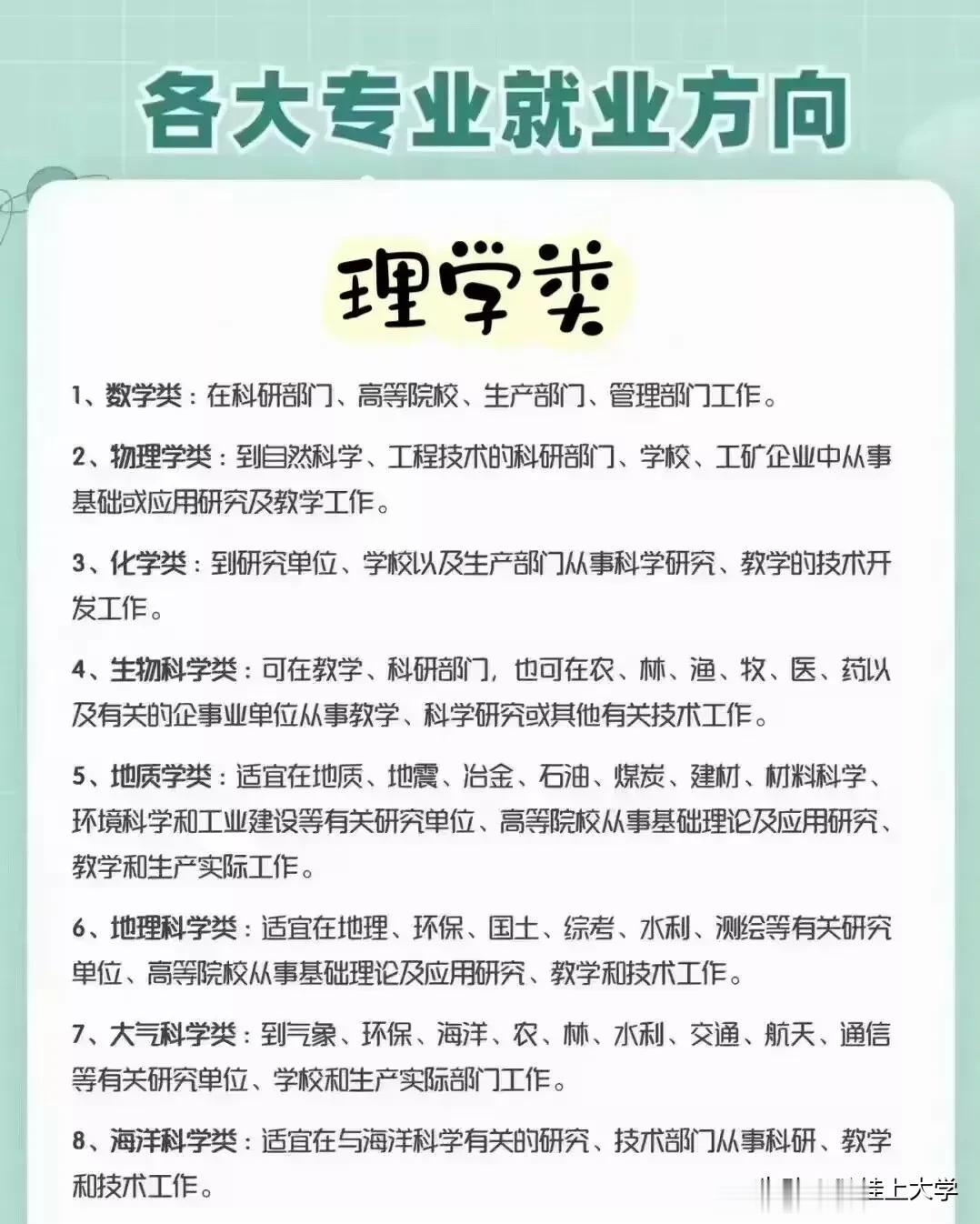 大部分人都认为理学类，就业不容易，前途不好！但理学类的这11个专业就业推荐，就是