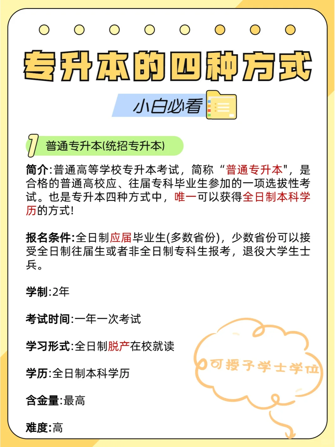 专升本的四种方式❗小白必看!!