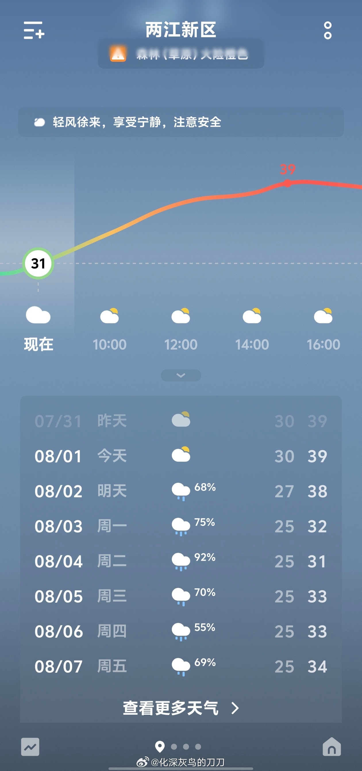 台风白海豚已达17级哦，我就看到大暴雨，明天重庆会下雨了吧？ 