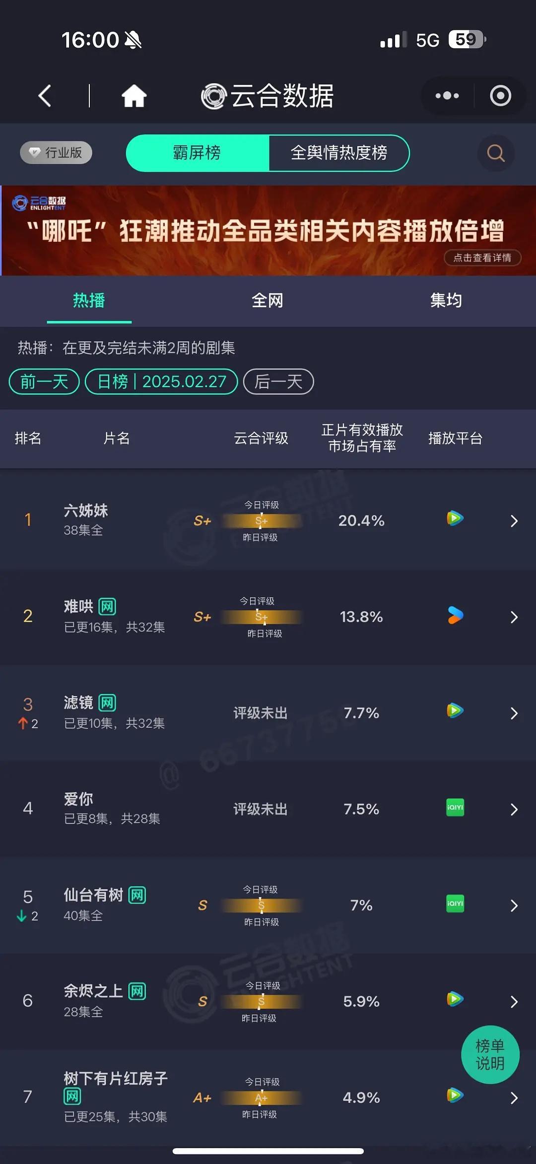 今日云合滤镜 爱你缠缠绵绵，有没有看过的人说说哪部好看[来] 