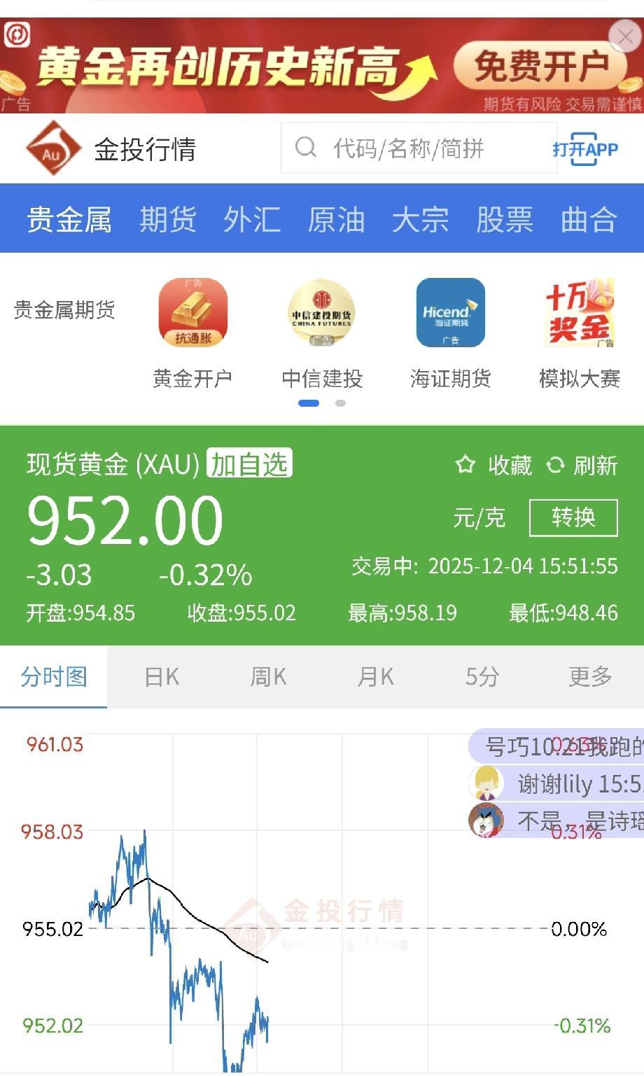突发！金价一夜跳水，现在能抄底吗？看完这篇再动手！
 
最近关注黄金的朋友肯定慌