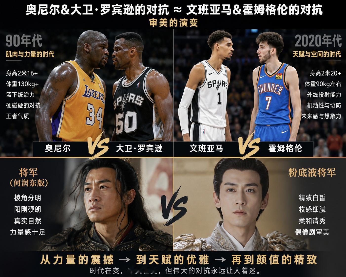 ChatGPT 似乎没有理解我的意思，但基本是这个意思。 